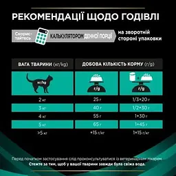Сухий корм для кішок Purina Pro Plan Veterinary Diets EN з хворобами шлунково-кишкового тракту 1.5 кг (7613035160682) - мініатюра 8