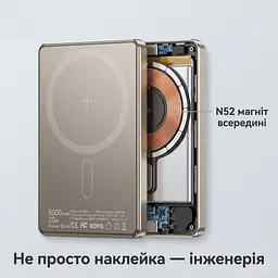 Магнітний павербанк Essager з бездротовою зарядкою 15 Вт та швидкою PD 20 Вт на 5000 мАг - мініатюра 10