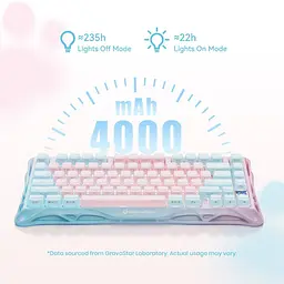 Клавіатура GravaStar Mercury K1 Lite 80keys BSUN Grey BT/WL/USB Lumen Rose (GSK1LITE_PM_PNK) - мініатюра 11