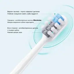 Насадки для зубної щітки Dr.Bei EB-P0202 Sensitive 2 Pieces NUN4033RT - мініатюра 5