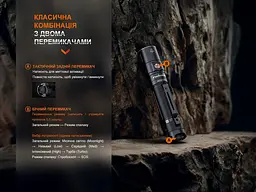 Ліхтар ручний Fenix LD30R - мініатюра 10