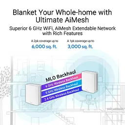 MESH-система ASUS WiFi-Mesh ZenWiFi BT10 BE25000, 1x10GE LAN, 1xGE WAN/LAN, 1x10GE LAN, 1xUSB 3.0, 3мод, білий (90IG08Y0-MO3C20) - мініатюра 9