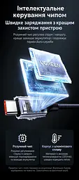 Кабель UGREEN L521 магнітний USB-A - USB-C 100 Вт 1 м темно-синій (55518) - мініатюра 12