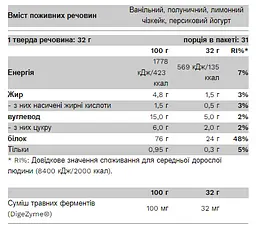 Протеїн Pure Gold Protein Compact Whey Belgian Chocolate 32 г - мініатюра 2