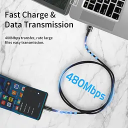 Зарядний кабель ESSAGER Sunset 6A PD66W Type-C 1 метр - мініатюра 4