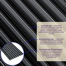 Рейка декоративна Sticker Wall PS 2900х120х11мм Чорна SW-00002148 - мініатюра 2
