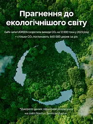 Мережевий зарядний пристрій UGREEN Nexode Pro X707 2 порти USB-C до 45 Вт сумарно PD 3.0 QC 4.0+ PPS Samsung Super Fast Charging 2.0 (35008) - мініатюра 12