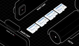 Картка пам'яті Samsung Microsdxc Pro 128gb C10 W/A MB-MJ128KA/EU - мініатюра 6