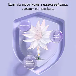 Прокладки гігієнічні Freemore з натуральним шовком денні 250 мм 12 шт. (1611568) - мініатюра 6