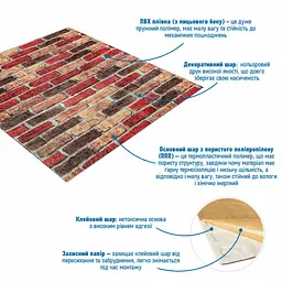 Панель стінова Sticker Wall 3D 700х770х2мм 047-2 Катеринославська цегла SW-00001916 - мініатюра 2