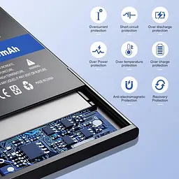 Акумулятор EB-BA256ABS 5000 мА·год для Samsung Galaxy A25/A35/A55 5G з інструментами - мініатюра 4
