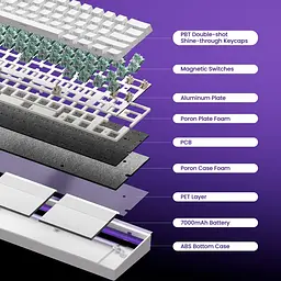 Магнітна клавіатура Veekos Shine60 HE 60%, Білий - мініатюра 7
