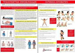 Аптечка медична автомобільна Poputchik Євростандарт згідно ТУ пластиковий футляр (02-005-П) - мініатюра 6