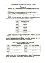 Українська мова. Збірник диктантів і переказів. 7-9 класи - мініатюра 6