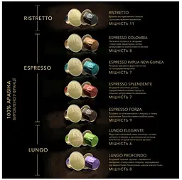 Набір кави в капсулах L'OR Lungo Elegante 100 капсул (10 п. х 10 шт.) - мініатюра 8