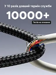 Кабель UGREEN L530 USB-C - USB-C PD 240 Вт з LED-дисплеєм 1 м чорний (65866) - мініатюра 7