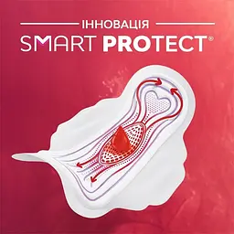 Прокладки гігієнічні Libresse Ultra Regular Поверхня сіточка 20 - мініатюра 5