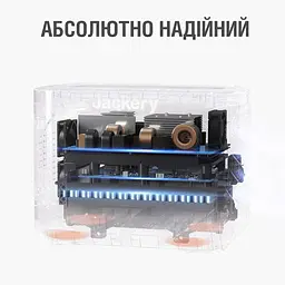 Зарядна станція Jackery Explorer 1000 Pro EU [74693] - мініатюра 4