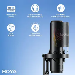 Мікрофон Boya K3-02 RGB Black K3-02) - мініатюра 12