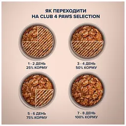 Вологий корм для кішок Club 4 Paws Paws Selection Преміум Шматочки з куркою та телятиною в соусі 80 г (4820215368018) - мініатюра 4