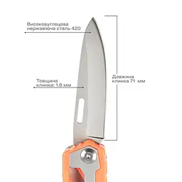 Мультитул Active Basic (GHK10) - мініатюра 7