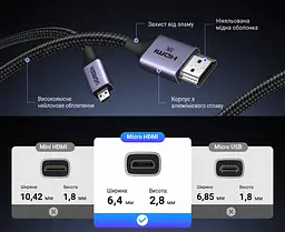 Відеокабель UGREEN HD164 Micro HDMI - HDMI 2.1 8K 60 Гц 1 м чорний (15516) - мініатюра 2