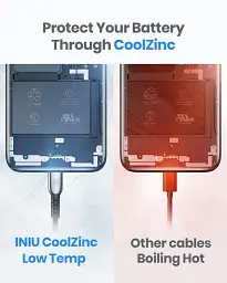 Кабель USB C із захистом від розривів INIU D7C (6,6 футів, 2 шт. в упаковці) - мініатюра 2