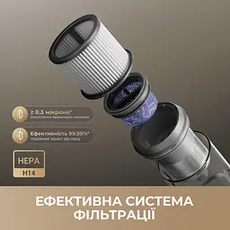 Бездротовий пилосос Dreame R20 Ultra AquaCycle - мініатюра 5