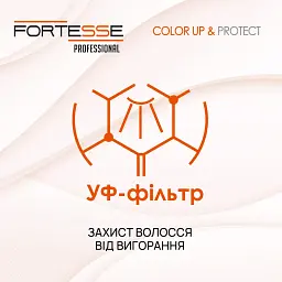 Шампунь Fortesse Professional Color Up & Protect Стійкість кольору для фарбованого волосся з дозатором1 л - мініатюра 4