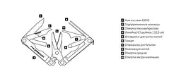 Мультитул Leatherman Micra (64010181N) [60703] - мініатюра 4