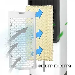 Підлоговий нагрівач — кондиціонер зі зволожувачем 3 в 1 Domotec BFX-8D-1668, 3600 W, міні нагрівач повітря - мініатюра 3