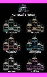 Iнтим-змазка для іграшок (блок 4шт) "Play Toy" ТМ "Fresh Heaven", 1000ml - мініатюра 5