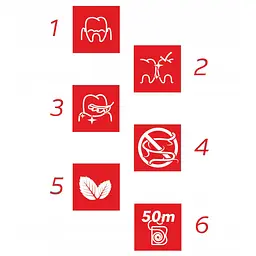Зубна нитка Colgate Total Pro-Gum Health Здоров'я ясен 50 м - мініатюра 4