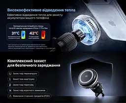 Магнітний автотримач із бездротовим заряджанням UGREEN MagFlow Pro W778 Qi2 до 25 Вт для iPhone 16–17 з iOS 26+ до 15 Вт для iPhone 12–15 для 25 Вт потрібен адаптер PD від 45 Вт на одному порту без чохла або з MagSafe активне охолодження TEC і вентилятор кріплення на вертикальну/горизонтальну решітку обертання 360° LED-індикатор кабель USB-C ↔ USB-C 1,5 м у комплекті темно-сірий із чорним сріблястим оздобленням і білими написами (75250) - мініатюра 7
