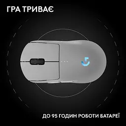 Миша Logitech G Pro 2 LightSpeed Wireless White (910-007302) - мініатюра 12