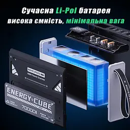 Потужний Повербанк для Ноутбука 100W 70000 mAh MOVESPEED Z70 Pro Power Bank для ноутбуку 65W - 100W 19V 20V 5A зі швидкою зарядкою - мініатюра 9