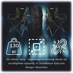 Крісло складане Mountain Ranger 96х61х65 см tur0000982 - мініатюра 2