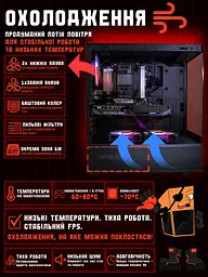 Ігровий ПК Eskrimador (RTX 5060 Ti 16GB / Ryzen 5 7500F / 32GB DDR5 / SSD 512GB) - мініатюра 6