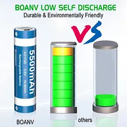 Акумуляторна батарея BOANV ZI7OO 5500 мАг, 2 шт. - мініатюра 4