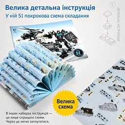 Конструктор SWAT бойовий спецпідрозділ "Чорний яструб" 67 в 1 бойовий вертоліт робот командна машина з міні-фігурками - мініатюра 7