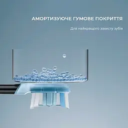 Насадки для зубної щітки Oclean Ultra Clean Brush Head for On SE Air X F1 2шт UC02 B02 Black - мініатюра 7
