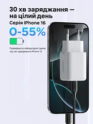 Мережевий зарядний пристрій UGREEN X516 загальна потужність до 30 Вт USB-C до 30 Вт + USB-A до 22,5 Вт GaN чорний (65014) - мініатюра 6