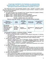 Географія. 8 клас. Зошит для формувального, підсумкового та тематичного оцінювання - Віталій Безуглий - мініатюра 2