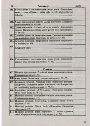 Календарне планування. 2 клас - Ірина Жаркова - мініатюра 12