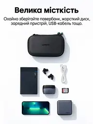 Защитный футляр для жёсткого диска и аксессуаров UGREEN LP128 малый 16,5 × 9,5 × 4,5 см органайзер для накопителя 2,5″ с защитой от брызг с оболочкой EVA и противоударной подкладкой с эластичными фиксаторами с сетчатым карманом для кабелей с мягкой перегородкой чёрный (40707) - миниатюра 9