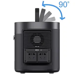 Портативна електростанція Ansun Portable Power Station 1000W - мініатюра 4