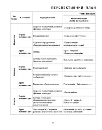 Розгорнутий календарний план. Лютий. Молодший вік. Сучасна дошкільна освіта - мініатюра 4