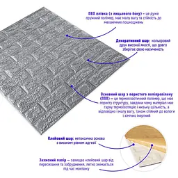 3D панель Sticker Wall самоклеюча 700x770x7мм цегла Срібло 017-7 SW-00000059 - мініатюра 2