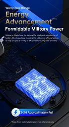 Ігрова Миша MAMBASNAKE M3 Спіральний кабель, PAW3395PRO, 40 000 DPI, мікроперемикач Omron Біла - мініатюра 7