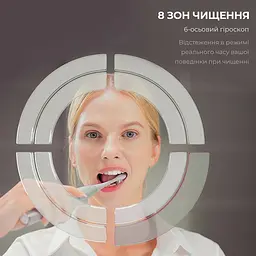 Електрична зубна щітка Oclean X Pro Digital Purple - мініатюра 2
